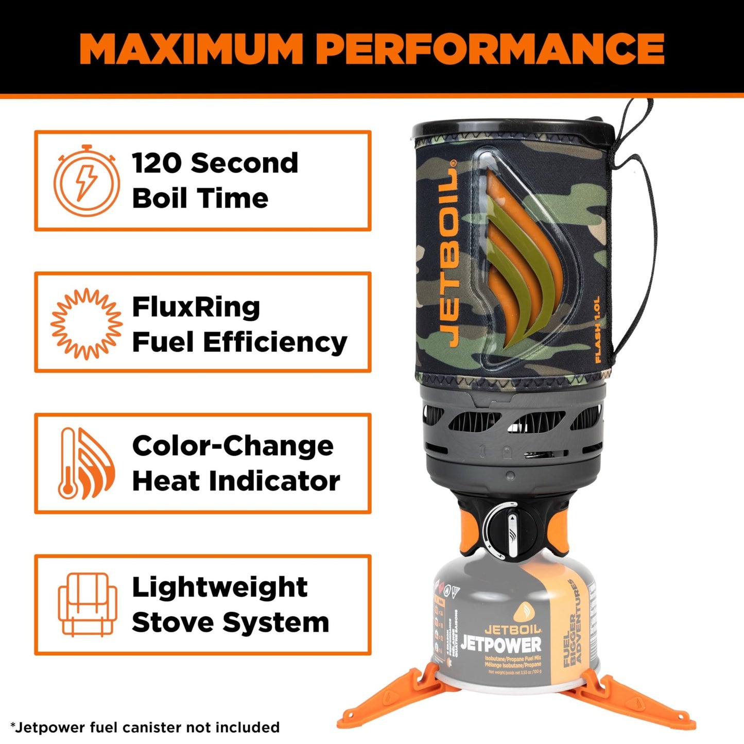 Flash Schnellkochsystem, 1,0 l, Carbon - kochskasan24.de