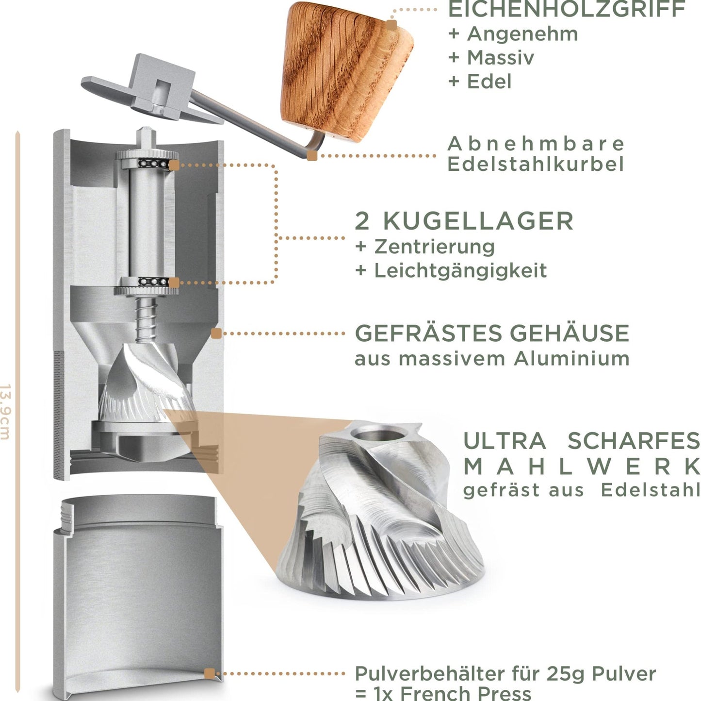 WALDWERK Kaffeemühle - Manuell Mit Präzisem Edelstahlmahlwerk - Kegelmahlwerk Mit Holzgriff - Plastikfreie Espressomühle - kochskasan24.de