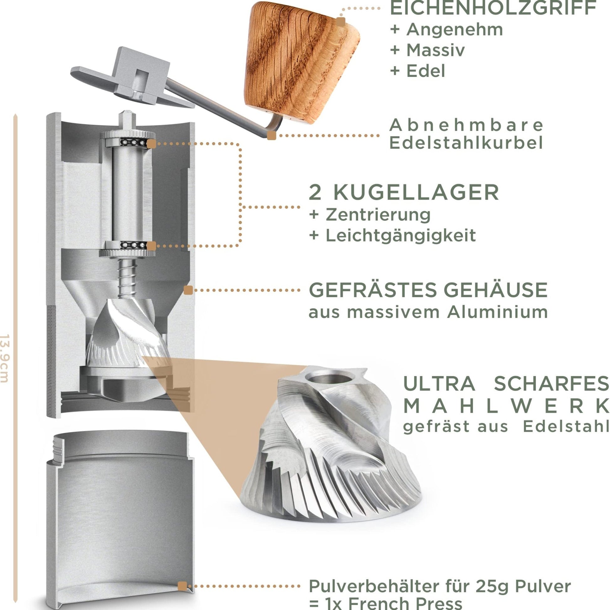 WALDWERK Kaffeemühle - Manuell Mit Präzisem Edelstahlmahlwerk - Kegelmahlwerk Mit Holzgriff - Plastikfreie Espressomühle - kochskasan24.de